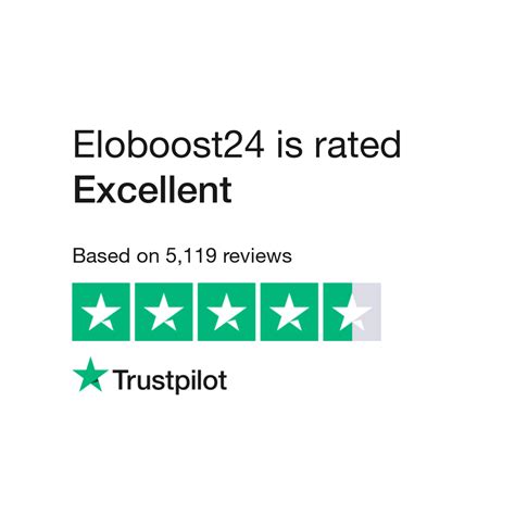 eloboost24 reviews  Eloboost24 Reviews 5,037 • Excellent